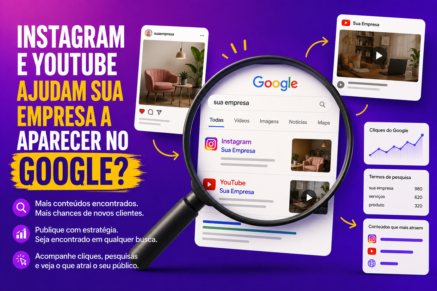 conteúdos do Instagram e YouTube nos resultados do Google, mostrando como as publicações ampliam a visibilidade da empresa e atraem novos clientes.
